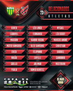 Relacionados do Athletico Paranaense contra o Ypiranga pela Copa do Brasil 2024