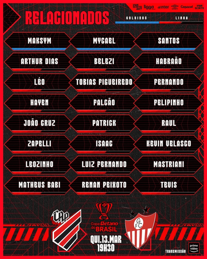 Lista de Relacionados do Athletico